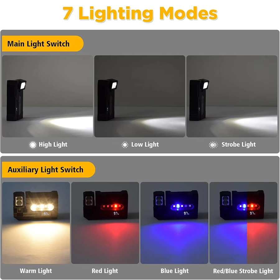 Super Bright 1000LM LED Flashl - Pen Holder Magnetic 评论和价格