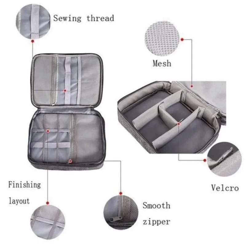 Electronics Organizer Travel C - Tech Accessories Types 评论和价格
