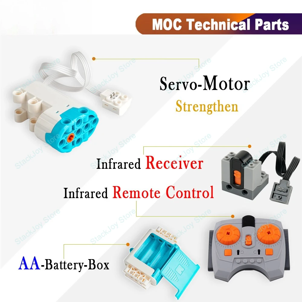 All Type Technical M L XL Serv - Tech Accessories Types 评论和价格